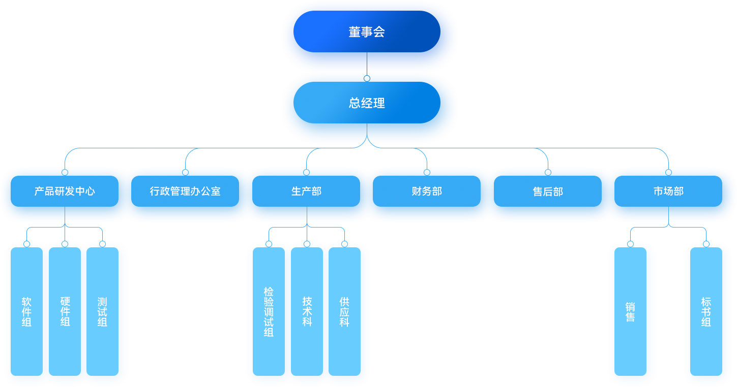 狠狠亚洲超碰狼人久久