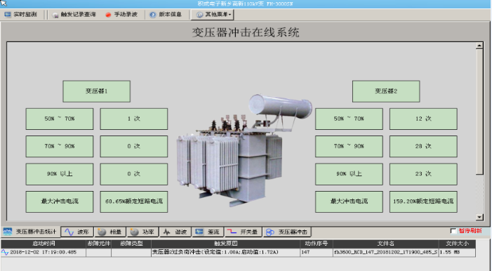 狠狠亚洲超碰狼人久久